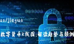 jieguo/jieguo掌握数字货币K线图：解读趋势与预测未