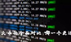 Bitp与火币的全面对比：哪一个更适合你？