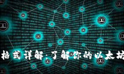 以太坊钱包文件格式详解：了解你的以太坊钱包安全与管理