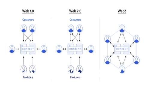 如何将主网币轻松转到以太坊钱包：详尽指南与技巧