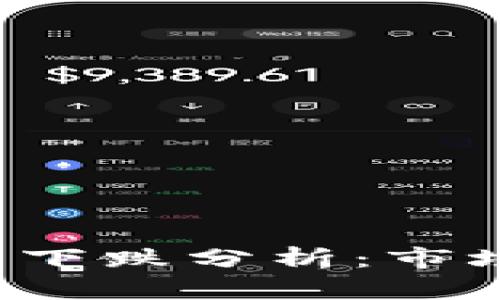 LTC数字货币今日下跌分析：市场动态与未来趋势