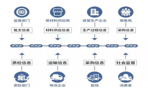 如何在比特派上购买TRX：一步一步指南