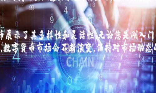 由于无法直接输出代码格式标签，我将以文本形式呈现此请求的内容，请您自行转换或使用适合的标记。

全球数字货币网站大汇总：畅游加密世界的必备指南

关键词：数字货币，交易所，加密货币，区块链，投资

在数字货币的浪潮中沉浮
近年来，随着比特币、以太坊等数字货币的迅猛发展，越来越多人开始关注这个充满活力的市场。数字货币不仅仅是投资工具，它们还代表了区块链技术的未来。对许多人而言，这不仅是金融资产的转换，更是思想的变革。在这篇文章中，我们将揭秘全球主要的数字货币网站，帮助您作出明智的投资决策。

交易所的选择至关重要
在踏入数字货币的世界之前，选择一个合适的交易所是至关重要的。交易所就如同股票市场的交易平台，它们为用户提供买卖数字货币的场所。好的交易所不仅信息透明，更应该具备安全性和用户友好的界面。
例如，strongBinance/strong是全球最大的加密货币交易所之一。其提供了丰富的交易对、低廉的手续费和优质的客户服务。然而，用户在选择交易所时，除了考虑这些因素，还需关注交易所的合法性、是否受到监管、用户评价等。

知名的数字货币交易所一览
本节将为您提供一些全球知名的数字货币交易所，帮助您更好地理解各大平台的特点。

h41. Binance/h4
Binance成立于2017年，是全球交易量最大的数字货币交易所之一。它支持多种数字货币的交易，包括比特币、以太坊、莱特币等，同时也提供了一系列的交易工具和教育资源。为了吸引用户，Binance还推出了多种优惠活动。不过，用户在注册时需注意身份验证和安全设置，确保资产安全。

h42. Coinbase/h4
Coinbase是一个用户友好的交易平台，尤其适合刚接触数字货币的新手。它支持多种主流数字货币的买卖，界面，易于操作。此外，Coinbase还推出了Coinbase Pro，适合更专业的交易人员，其具有更多的交易选项和工具。

h43. Kraken/h4
Kraken成立于2011年，是最早的数字货币交易所之一。它的交易量在市场上位居前列。Kraken以其出色的安全性和风控管理而闻名，用户的资金存储在离线冷钱包中，极大地降低了被黑客攻击的风险。对于那些频繁进行交易的用户，Kraken提供了多种杠杆交易和期货合约的选择。

h44. Huobi/h4
Huobi成立于2013年，最初在中国发展，后来将业务扩展到全球。Huobi在数字资产的交易和投资方面提供了丰富的服务，用户可以参与数字资产的新上市、投资组合管理等。其强大的安全性和24小时客户支持，使其赢得了许多用户的信任。

h45. OKEx/h4
OKEx是一个多功能的数字货币交易平台，不仅支持现货交易，还提供杠杆交易、期货交易等多样化的金融产品。其丰富的功能吸引了很多投资者，特别是在数字货币的衍生品交易领域，OKEx的影响力逐渐扩大。

新兴数字货币交易平台
除了上述知名平台，还有一些新兴的数字货币交易网站逐渐崭露头角。

h41. KuCoin/h4
KuCoin自2017年上线以来，以其广泛的币种支持和较低的交易手续费赢得了用户的青睐。它拥有丰富的交易对，并且推出了许多创新的交易产品，如交易竞赛和空投活动，吸引了大量新用户。

h42. Gate.io/h4
Gate.io 提供多种数字货币的交易服务，尤其在新兴币种的交易方面具有一定的优势。其平台的界面设计比较复杂，更适合有一定投资经验的用户。此外，Gate.io 还提供了许多金融衍生品，满足不同投资者的需求。

风险与收益并存
虽然数字货币市场的前景看好，但参与其中风险同样巨大。由于价格波动激烈和市场不确定性， المستثمر的资产可能在短时间内出现暴涨或暴跌。因此，在做出投资决策之前，了解市场动态、遵循稳健的投资策略是非常重要的。您还可以考虑分散投资，将资金分配到多个平台或币种，以降低风险。

总结与展望
数字货币的未来仍然充满不确定性，但无可否认的是，它已经深深融入了我们的生活和经济之中。从支付方式到投资工具，数字货币展示了其多样性和灵活性。无论您是刚入门的新手，还是经验丰富的投资者，选择合适的交易平台是成功的关键。
希望这份全球数字货币网站的汇总能够帮助您在投资中做出聪明的选择。然而，始终牢记，投资需谨慎，理性为先。随着时间的推移，数字货币市场会不断演变，保持对市场动态的关注和学习，才能让您在这个行业中立于不败之地。

此篇文章提供了关于全球数字货币网站的全面分析，希望能够作为您入门和深入了解数字货币世界的指南。