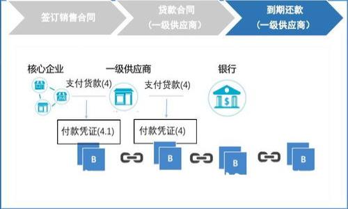 比特派能量获取全攻略：从入门到精通