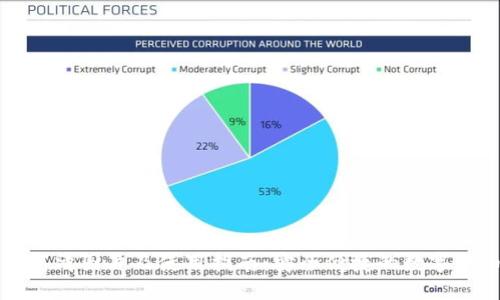 比特派钱包高清图片及使用指南：安全便捷的数字货币管理方案