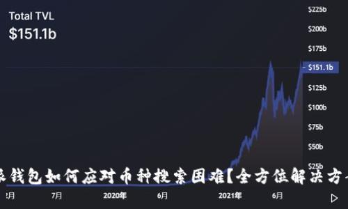 比特派钱包如何应对币种搜索困难？全方位解决方案解析