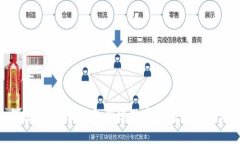 如何使用B特派钱包创建观察钱包：一步步指南