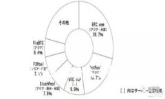 数字货币MTX：探索未来金融的新机会