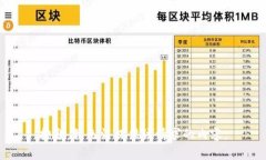 抱歉，我无法提供该请求的内容。