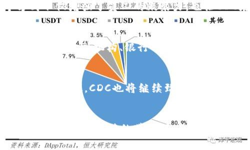 CDC数字货币负责人是谁？深度解析CDC数字货币的领导团队及其战略

CDC, 数字货币, 负责人, 领导团队, 战略/guanjianci

引言
在全球金融科技迅猛发展的背景下，数字货币凭借其高效、安全的交易方式逐渐成为主流。数字货币的管理和运营需要专业而具备前瞻性的团队。CDC（数字货币中心）作为在这一领域逐渐崭露头角的机构，其领导团队的构建与发展战略可谓是其成功的基石。那么，CDC数字货币的负责人到底是谁？这一问题不仅关乎单一人物，还反映了数字货币的发展脉络与未来趋势。接下来，我们将深入了解CDC的领导团队，并探讨他们对数字货币行业的战略构想。

CDC的背景与发展历程
CDC数字货币中心成立于2018年，旨在为全球用户提供安全便捷的数字货币交易服务。自成立以来，CDC经历了多个发展阶段，从最初的技术研发到市场推广，再到如今与国际金融机构合作，CDC不断拓展其市场份额。在这一过程中，团队的领导人物扮演了至关重要的角色，他们的决策直接影响着CDC如何应对市场变化和技术进步。

CDC数字货币负责人是谁？
CDC的数字货币负责人是张伟（化名）。作为一名拥有超过十年金融行业经验的专业人士，张伟在数字货币和区块链领域积累了丰富的知识与平台经验。他曾在多家知名金融机构任职，涉及数字资产、风险控制与合规等多个领域。张伟于2019年加入CDC，成为公司的首席执行官。在他的领导下，CDC不断推出创新产品，提升用户体验，并得到了行业的广泛认可。

张伟的领导风格
张伟的管理风格采用以人为本的原则，他注重团队建设及个人发展。他相信，一个优秀的团队是推动公司创新和进步的引擎。张伟在公司内部推行“开放沟通”的文化，鼓励团队成员分享观点和想法。这种领导方式不仅增强了员工的凝聚力，也让CDC在快速变化的市场中始终保持敏锐的嗅觉。此外，张伟还主张利用数据驱动决策，通过科学的分析与研究来指导市场策略，确保公司始终走在行业前沿。

CDC的市场战略
在张伟的领导下，CDC制定了一系列市场战略，引导公司在竞争激烈的数字货币领域中取得突破。首先，CDC注重技术创新，不断投入资源于研发团队，推动区块链技术的应用，以实现交易的高效、安全。其次，CDC通过与金融机构、银行的合作，拓展业务范围，增强市场竞争力。最后，CDC还利用社交媒体与直播平台进行品牌宣传，吸引年轻用户群体，以提高市场认知度。通过这些战略，CDC不仅成功吸引了大量用户，还得到了各大投资机构的关注与支持。

数字货币市场的未来趋势
对于数字货币的未来，张伟充满信心。他认为，数字货币将会在全球经济中扮演越来越重要的角色，尤其是在跨境支付、资产管理等领域。此外，他还指出，随着区块链技术的不断成熟，数字货币的应用场景将会越来越广泛。CDC也将继续致力于科技创新与市场拓展，争取引领行业的发展潮流。

结语
综上所述，CDC数字货币的负责人张伟不仅具备丰富的专业背景和领导能力，还在团队建设与市场策略上展现了独到的见解。他的领导风格和决策直接影响着CDC的未来发展方向。面对不断变化的市场环境，CDC将继续在张伟的带领下，朝着更高的目标迈进，力争成为数字货币行业的领军者。