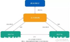 如何在B特派充值USDT：详细指南与技巧
