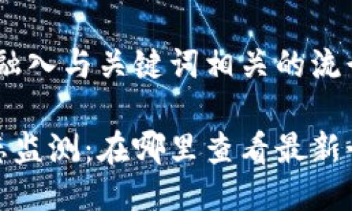 思考一个的，融入与关键词相关的流行词汇或趋势

数字货币动态监测：在哪里查看最新行情与资讯？