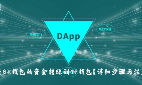 如何将BK钱包的资金转账到TP钱包？详细步骤与注意事项