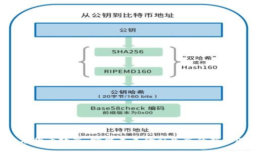 金融局数字货币政策：赋能未来金融生态的新机遇与挑战