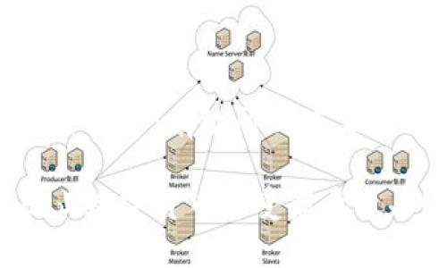 数字货币安全防护：有效防止病毒与攻击的策略

如何有效防止数字货币遭受病毒攻击？