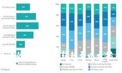 如何将抹茶账户的资金轻松转移至以太坊钱包：