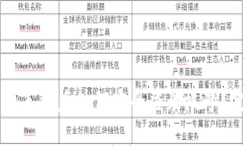 比特派换手机后如何安全登录帐号？完整指南