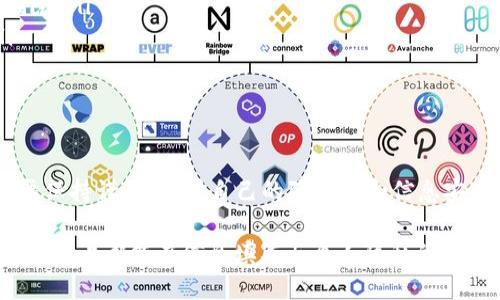 在使用 B 特派或类似的服务时，填写个人信息的必要性依赖于多个因素，包括平台的功能、使用目的以及用户的期望。以下是一些需要考虑的方面。

什么是 B 特派？
B 特派是一种新兴的互联网服务，通常涉及在线购物、社交互动或信息分享。它可以为用户提供多种便利，例如实时交流、个性化推荐以及更便捷的网络体验。然而，随着用户的参与，个人信息的隐私性和安全性成为一个重要的话题。

个人信息填写的必要性
在考虑是否填写个人信息之前，首先要明确使用 B 特派的目的。如果用户希望在平台上进行购物、交流或其他互动，则通常需要提供一定的个人信息。以下是几个常见的理由：

ul
    listrong账户创建：/strong许多在线服务要求用户注册账号，而注册通常需要提供电子邮件地址、电话等信息。这有助于用户管理个人账户，进行找回密码等操作。/li
    listrong服务个性化：/strong填写个人信息有助于平台根据用户的喜好和需求，提供个性化的推荐和服务。例如，购物平台可以根据用户的浏览和购买历史，推荐相关商品。/li
    listrong安全保障：/strong在移动支付或重要信息交互中，正确的个人信息可以提高交易的安全性，减少欺诈风险。/li
/ul

隐私权与信息安全
尽管填写个人信息可能具有一定的必要性，但用户在提供信息时也应该考虑隐私权的问题。数据泄露、身份盗用等问题如今相对普遍，保护个人信息至关重要。以下是一些保护个人信息的建议：

ul
    listrong选择信任的平台：/strong确保使用的服务平台正规且有良好的口碑，防止将信息泄露给不必要的第三方。/li
    listrong最小化信息披露：/strong尽量只提供必要的信息，避免填写不必要的字段。例如，只填写“必填”项而跳过“可选”的信息。/li
    listrong定期更新密码：/strong定期更改账户密码，并启用两步验证，以增加账户的安全性。/li
/ul

如何有效管理个人信息
在填写个人信息后，有效地管理和维护这些信息同样重要。用户可以采取以下措施：

ul
    listrong定期审核账户信息：/strong不时审查和更新账户中的信息，将不再使用或不再需要的个人信息删除。/li
    listrong关注平台的隐私政策：/strong了解平台如何使用和存储用户信息，主动关注隐私条款的更新。/li
    listrong使用虚拟身份：/strong在不影响使用的前提下，考虑使用虚拟身份或别名来增加隐私保护。/li
/ul

总结
总的来说，是否填写 B 特派的个人信息取决于用户的使用目的和个人偏好。在进行任何信息填写时，建议用户要保持谨慎，确保自己的隐私权和信息安全。在今天这个数据驱动的时代，聪明地管理个人信息将帮助用户更好地享受网络服务，同时也保护自己的隐私。

在数字化快速发展的背景中，用户的个人信息的填写不仅是对自身需求的呼应，也是对服务质量的期待。希望每位用户都能在信息填写与个人隐私的平衡中找到一个最佳的答案。