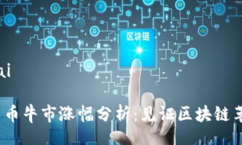 jiaotai/jiaotai

2023年数字货币牛市涨幅分析：见证区块链革命的精彩时刻