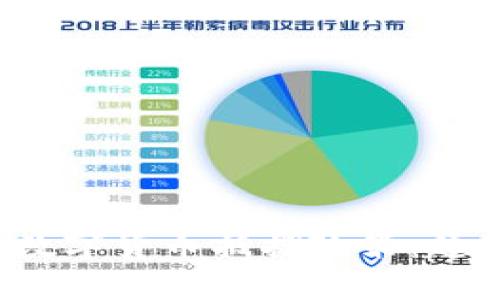 2023年最新数字货币抵押政策：趋势与影响解析