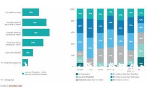 如何解绑以太坊钱包：一步一步教你安全操作