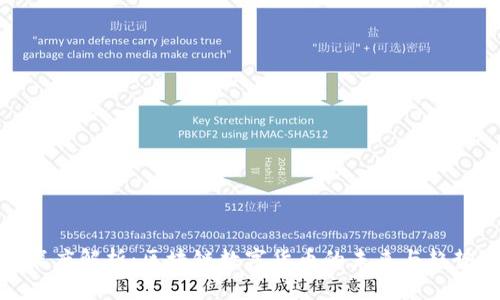 深度解析：区块链数字货币的未来与趋势