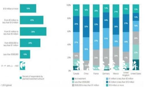 BitPie官网公告：最新消息与重要新闻动态