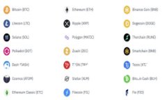 如何在iOS设备上下载和使用BitKeep钱包：一步步详