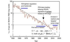 如何在Bitpie钱包中导入其他钱包的数据：详细指