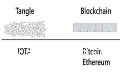 比特派KYC：保障资金安全与隐私的双重挑战