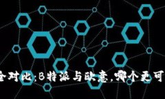 安全对比：B特派与欧意，哪个更可靠？