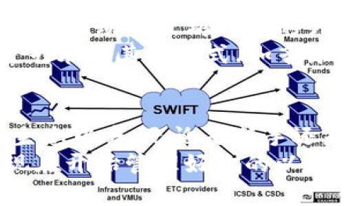 bianzi新版以太坊钱包地址：如何生成与管理你的数字资产/bianzi
以太坊,钱包地址,数字资产,区块链,加密货币/guanjianci

引言：数字货币世界的崛起
近年来，数字货币已经逐渐走入人们的日常生活。以太坊（Ethereum）作为一种优秀的区块链平台，因其独特的智能合约功能而备受关注。在这个数字资产飞速发展的时代，了解如何生成和管理你的以太坊钱包地址，成为每一个数字货币投资者必备的技能。

一、以太坊钱包的定义与作用
首先，我们需要明白以太坊钱包的定义。简单来说，以太坊钱包是存储、管理和转移以太币（ETH）及其他 ERC-20 代币的工具。不同于传统钱包，数字钱包并不是实体存在的物品，而是通过加密技术生成的一串独特的地址。这个地址就如同你在银行的帐号，而你钱包中的私钥则是进行交易的密码。
以太坊钱包的作用不仅仅限于存储资产。它还允许用户进行智能合约的操作，发起去中心化应用（DApp）的交易，甚至参与到以太坊网络的治理中。这种广泛的功能使得以太坊钱包成为区块链生态系统的重要组成部分。

二、新版以太坊钱包地址的生成
生成一个以太坊钱包地址并不复杂。在这部分，我们将详细介绍几种主流的方法，帮助用户快速、简便地生成自己的钱包地址。

h41. 使用官方客户端/h4
以太坊的官方网站提供了官方钱包客户端，其中包含了生成新钱包的功能。用户只需下载并安装客户端，按照提示创建账户，系统将自动为你生成一个独一无二的钱包地址。
官方客户端的优势在于它的安全性。在自动生成的过程中，用户的私钥会在本地生成，避免了通过网络泄露的风险。

h42. 第三方钱包应用/h4
除了官方客户端，市场上还有许多值得信赖的第三方钱包应用。例如，MetaMask、MyEtherWallet（MEW）等。这些钱包通常具备用户友好的界面，适合新手使用。
以 MetaMask 为例，用户只需下载浏览器插件，创建新的钱包账户，备份好助记词后，便可以获得自己的以太坊钱包地址。MetaMask 的设计也注重用户体验，它允许用户随时查看实时的交易信息，非常方便。

h43. 硬件钱包的安全选择/h4
对于那些大量持有数字资产的投资者而言，选择硬件钱包可能是更为安全的选择。硬件钱包如 Ledger Nano S 或 Trezor，不仅能够存储多种加密货币，还能在冷存储中生成以太坊钱包地址。
硬件钱包通过将私钥保存在设备内部而不与互联网连接，从而极大地降低了黑客攻击的风险。尽管价格相对较高，但考虑到其安全性，许多投资者愿意为之买单。

三、以太坊钱包地址的管理和使用
生成钱包地址后，管理与使用这些地址同样重要。在这里，我们将探讨几个关键方面，帮助你更有效地管理自己的以太坊钱包。

h41. 备份与恢复/h4
无论你使用的是哪个平台生成的钱包地址，都会提供助记词或私钥。保持这些信息的安全至关重要，因此应及时备份。将备份信息保存在安全的地方，避免网络存储的风险。
如果不幸丢失了助记词或私钥，将无法恢复钱包中的资产。因此，在创建钱包时，务必注意这些细节，将备份工作做得更周到。

h42. 交易的注意事项/h4
在进行以太坊资产交易时，一定要核实接收地址的准确性。因为在区块链交易中，一旦发送成功，交易将无法撤回。同时，除了地址外，还要注意网络手续费（Gas fee）。网络繁忙时，手续费可能会大幅上涨，建议根据市场情况调整交易时间。

h43. 监控资产与安全防护/h4
使用以太坊钱包后，如何监控资产的动态是每位用户需要关注的。借助一些区块链浏览器（如 Etherscan.io），用户可以实时查看自己的地址余额和交易记录。
此外，定期更新你的软件版本、增强账户的安全性也是非常重要的。利用多重身份验证（2FA）可以为你的数字资产增添一层防护。

四、新版以太坊钱包的未来与发展趋势
随着技术的发展，以太坊钱包的功能与安全性也不断升级。随着以太坊2.0的到来，新的共识机制和网络升级将可能引领更多的创新机会。许多原本只能在中心化交易所操作的功能，未来有可能在去中心化钱包中实现。
去中心化金融（DeFi）的兴起，也意味着用户对钱包的管理能力要求更加复杂。智能合约的执行、自动化交易的实现、流动性挖矿等功能，都会推动以太坊钱包的升级与变化。
此外，NFT（非同质化代币）的风靡让以太坊钱包的应用场景更加多元化，用户不仅能够存储加密货币，还能收藏数字艺术品。在未来，加密艺术的其他形式（如音乐、视频）也可能在以太坊生态中蓬勃发展。

总结：掌握以太坊钱包是数字未来的钥匙
在这个逐渐向数字化转型的时代，掌握以太坊钱包的管理与使用，不仅能够帮助用户更好地投资与理财，还能让他们参与到加密货币的生态中去。无论是新手还是有经验的投资者，都应该时刻关注以太坊钱包的更新与趋势，确保自己的数字资产得到最好的保护。
要记住，数字资产的世界充满了机遇与挑战。只有不断学习与适应，才能在这个高速发展的领域中立于不败之地。为了保护你的未来，从现在开始管理好你的以太坊钱包地址吧！