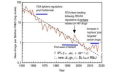 数字货币交易全攻略：如何轻松入门和稳步投资