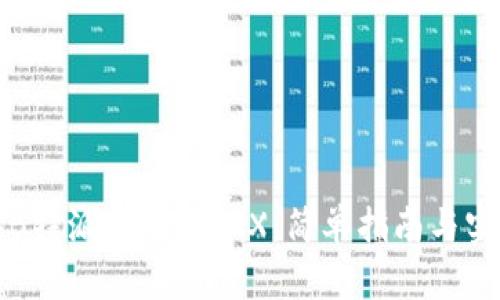 如何在B特派上兑换TRX：简单指南与实用技巧