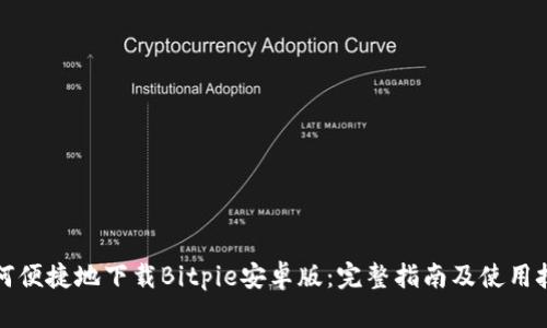 如何便捷地下载Bitpie安卓版：完整指南及使用技巧