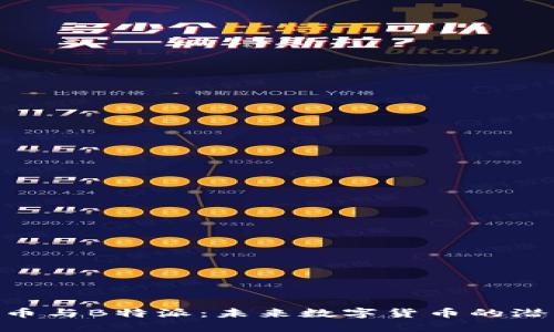 探索GGA币与B特派：未来数字货币的潜力与趋势