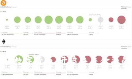 点量金服数字货币：开启未来金融的新思路