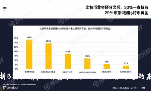全面解析B特派app下载安卓版：一站式服务平台的未来趋势