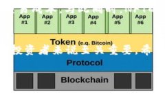  这是一个高风险的投资活动。在进行任何投资之