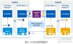 谷歌Bitkeep：数字钱包新纪元下的探索与机遇