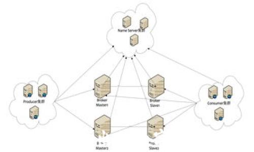 
如何有效地出售数字货币黄金？