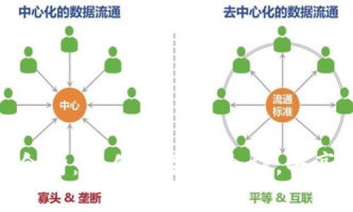 BitP团队合购：最优质团队合作，共享投资机会