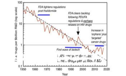 小狐狸钱包支持哪些加密货币？全面解析以太坊通道及其它功能