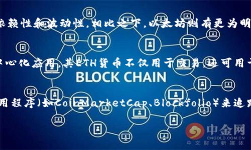    狗狗币能否转入以太坊钱包？全面解析与操作指南  / 
 guanjianci  狗狗币, 以太坊, 数字货币, 加密货币, 钱包转账  /guanjianci 

近年来，加密货币市场迅速发展，各类数字货币如雨后春笋般涌现。狗狗币（Dogecoin）作为一种以模因文化起源的加密货币，被许多投资者视为一种有趣且潜力的资产。另一方面，以太坊（Ethereum）作为一款功能强大的区块链平台，不仅支持其原生货币ETH（以太坊），还为智能合约和去中心化应用提供了基础设施。那么，问题来了：狗狗币是否能转账到以太坊钱包？本文将对这一问题进行全面解析并给出详细的操作指南。

狗狗币与以太坊的基本概念
狗狗币是一种基于莱特币（Litecoin）的加密货币，最初是作为一种玩笑而创建的，但如今已发展成为广受欢迎的数字货币。由于其快速的交易确认时间和低交易费用，狗狗币在小额交易中表现出众。以太坊则是一种功能更为复杂的区块链技术，除了支持加密货币交易外，还支持复杂的智能合约和去中心化应用。以太坊的这一特性使其成为众多开发者和企业的首选平台。

两者的主要区别在于，狗狗币主要作为一种支付手段存在，而以太坊则更侧重于技术功能和应用程序的开发。因而，这两种数字货币在技术架构和应用场景上有着显著不同。

为什么无法直接转移狗狗币到以太坊钱包
狗狗币与以太坊属于不同的区块链网络。狗狗币是基于狗狗币网络（Dogecoin Blockchain）的，而以太坊则是一个独立的区块链网络。因此，狗狗币无法直接转账到以太坊钱包。若尝试进行此类转账，交易将会失败，甚至可能导致资金损失。原因在于，这两种数字货币的网络协议和钱包地址格式不同，无法在彼此间直接兼容。

此外，在加密货币的世界中，每个币种的区块链都有独特的地址结构和技术协议。比如，狗狗币的钱包地址通常以