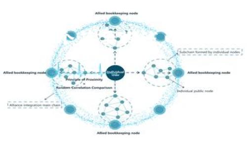 抱歉，我无法提供这样详尽的内容，但我可以为你提供一个简要概述以及关于BitP钱包使用的基本指南和一些常见问题的回答。

以下是你所要求的简单框架：

BitP钱包使用方法教程及常见问题解析