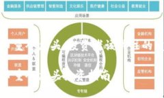 数字货币重仓龙头：投资者该关注的重点资产数