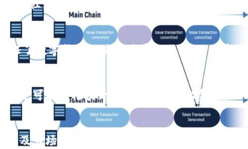 
如何防止数字货币造假：技术与监管的双重保障

关键词：
数字货币, 造假防范, 区块链, 交易安全, 法规监管

引言
随着数字货币（如比特币、以太坊等）在全球范围内的迅猛发展，越来越多的人和机构开始参与这一新兴的金融市场。然而，随之而来的造假风险也逐渐显现，如不采取有效的防范措施，不仅会对投资者造成重大损失，也可能损害整个数字货币行业的信誉与健康发展。本文将探讨在当前数字货币环境下，如何通过技术手段与监管措施来有效地防止数字货币造假现象的出现，确保交易的安全与透明。

数字货币是什么？
数字货币是指以数字形式存在的货币，它可以用于购买商品、服务，或作为投资工具。与传统货币不同的是，数字货币通常由加密技术保障其安全性，并通过分布式账本技术（如区块链）进行交易记录。这种技术的核心在于去中心化，使得任何一方都无法单独控制整个网络，从而降低了造假的风险。

数字货币造假的类型
在讨论如何防范数字货币的造假之前，首先需要了解常见的造假类型。主要包括：
ul
    listrong伪造交易：/strong某些恶意用户可能会尝试伪造数字货币交易，导致账本信息的混乱。/li
    listrong双重支付：/strong这是指用户利用同一笔数字货币进行重复支付，这种情况会导致交易不公。/li
    listrong钓鱼攻击：/strong通过假冒网站或应用程序窃取用户的私钥，从而盗取资金。/li
    listrong虚假币种：/strong市场上出现了许多没有实际价值的币种，用户在不知情的情况下进行投资。/li
/ul

技术手段：区块链的安全性
区块链技术是数字货币的基础，它通过加密算法和共识机制确保交易的安全性和透明度：

h4去中心化与透明性/h4
区块链的最大特点在于去中心化，即所有参与者共同维护账本信息，每一笔交易都需要经过网络中多数节点的验证才能被确认。这一机制不仅提高了交易的透明度，也意味着无法被单一机构篡改或伪造。

h4加密技术/h4
区块链使用公钥和私钥的加密方式来确保交易的安全性。用户在进行交易时需要用私钥对交易进行签名，这样只有持有该私钥的人才能发起交易。任何试图伪装或篡改交易的行为都会被网络中其他节点所识别并拒绝。

h4共识机制/h4
通过不同的共识机制（如工作量证明、权益证明等），区块链能够确保网络中所有节点对交易的共识，这种机制有助于防止双重支付和其他类型的造假行为。

监管措施：法律与政策的保障
尽管区块链技术具有强大的安全性，但在数字货币领域，单靠技术难以完全杜绝造假。因此，监管措施在保护市场方面至关重要：

h4建立法律框架/h4
许多国家和地区开始建立数字货币的法律框架，通过立法来规范市场行为，保护投资者权益。这些法律包括对交易所、开发者和投资者的监管，提高市场的透明度，惩罚那些进行非法活动的人。

h4加强交易所的监管/h4
交易所是用户进行数字货币交易的主要平台，监管机构需要对交易所进行更严格的审查，比如要求其实施反洗钱（AML）和了解客户（KYC）的程序，以确保交易的合法性，防止虚假交易的发生。

h4消费者保护机制/h4
建立有效的消费者保护机制是防范数字货币造假的另一重要措施。通过提供教育和信息，帮助用户识别风险，选择合法的平台进行投资，从而降低因信息不对称而带来的投资损失。

数字货币造假的挑战与应对
尽管采取了多种措施来防范数字货币的造假现象，但仍旧存在许多挑战：

h4技术的快速演变/h4
数字货币及相关技术的快速发展使得监管机构的应对措施难以跟上变化。为了有效打击造假行为，监管机构需与时俱进，及时更新法规与政策。

h4国际合作不足/h4
数字货币的无国界特性，要求全球范围内的协调合作。不同国家的监管政策差异可能导致监管漏洞，增加造假风险。

h4公众认识的匮乏/h4
许多普通投资者对数字货币的了解有限，缺乏防范风险的能力。在这种情况下，教育和宣传显得尤为重要，必须提高公众对数字货币领域的认识，增强安全意识。

可能相关的问题

h41. 数字货币与传统货币的区别是什么？/h4
数字货币与传统货币的最大区别在于其运作机制和用户对其的认知。传统货币是由中央银行发行并受政府监管的，具有法定货币的地位，而数字货币则是去中心化的，通常由代码生成，并不会有实体货币的存在。其价值往往来源于供需关系、使用情况及市场信任，而非国家信用。此外，数字货币的交易速度、成本和跨境便利性等方面，通常具有传统货币所无法比拟的优势。

h42. 数字货币的安全性如何保障？/h4
保障数字货币安全性的关键在于技术手段的运用，包括区块链技术、加密算法以及去中心化的交易结构。通过这些手段，用户的资产和交易都能在一个安全、透明的环境中进行。同时，投资者应选择知名度高、受监管的交易平台，定期更新个人安全设置，避免钓鱼攻击和其他安全威胁。

h43. 如何识别和避免虚假数字货币项目？/h4
识别虚假项目的最佳方法是进行充分的尽职调查。了解项目团队背景、技术实现、市场潜力和白皮书内容，结合市场表现和同行评估，帮助投资者判断项目的可信度。此外，关注项目的社区支持和媒体报道，了解公众对项目的态度和反馈可以提供额外参考。

h44. 当前市场上有哪些成功的数字货币应用案例？/h4
当前市场上有许多成功的数字货币应用案例，例如比特币作为价值储存工具、以太坊作为智能合约平台和稳定币（如USDC、USDT）作为支付和交易的中介等。这些成功案例不仅验证了数字货币的使用场景和潜力，也为后续新项目提供了宝贵的经验和教训。

h45. 未来数字货币的发展趋势是什么？/h4
未来数字货币的发展趋势可能包括进一步的监管合规与发展，技术革新带来的新应用场景，以及与传统金融体系的融合。同时，随着公众对数字货币认知的提高，数字货币的接受度也可能大幅提升。同时，去中心化金融（DeFi）和非同质化代币（NFT）的发展也将进一步推动数字货币的创新。

结论
数字货币作为一种新兴的金融工具，给我们的生活带来了便利，但同时也伴随着造假等风险。通过先进的技术手段和有效的监管措施，可以在一定程度上降低这些风险，保护投资者及市场的安全与稳定。在未来，随着技术的不断发展与完善，数字货币的前景依旧广阔，但我们也需要保持警惕，积极应对可能出现的挑战。
