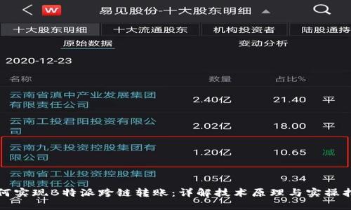 如何实现B特派跨链转账：详解技术原理与实操指南