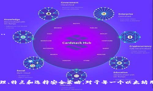 由于内容长度限制，我将提供一个简要的架构和引导，供您进行扩展。

xiaoti以太坊钱包如何影响区块大小的理解与使用指南/xiaoti
以太坊, 钱包, 区块大小, 加密货币, 区块链/guanjianci

一、以太坊简介
以太坊是一个去中心化的区块链平台，让开发者在其上构建和部署智能合约和去中心化应用（DApps）。自2015年发布以来，以太坊已经发展成为世界上第二大加密货币网络，仅次于比特币。

二、什么是区块大小？
区块大小是指在区块链中，每个区块所能包含的数据量。以比特币为例，其区块大小限制在1MB，而以太坊的区块不限制大小，但受网络带宽和挖矿难度的影响，实际区块大小会有所波动。

三、以太坊钱包的类型
以太坊钱包主要分为几类：热钱包、冷钱包、硬件钱包和软件钱包。每种钱包的安全性、易用性和功能都各有不同，用户需要根据自己的需求做出选择。

四、区块大小与钱包使用的关系
区块大小直接影响以太坊交易的确认速度和费用，用户在选择和使用钱包时，需要了解这一点。交易在区块链上确认的速度会受到网络拥堵和区块大小的影响，如果区块大小过小，可能导致交易确认时间延长。

五、如何以太坊交易费用？
为了降低交易费用，用户可以考虑在网络不繁忙时进行交易，选择合适的Gas费，并使用高效的钱包。这些策略能帮助用户在保留高安全性的同时，节省更多费用。

六、常见问题与解答

h41. 以太坊的钱包安全吗？/h4
以太坊钱包的安全性取决于许多因素，包括其类型、用户的安全习惯和网络环境。...

h42. 如何选择合适的以太坊钱包？/h4
选择钱包时需考虑安全性、用户体验和支持的功能，进行比较和评估。...

h43. 以太坊交易的确认时间一般多久？/h4
交易确认时间受到多个因素影响，包括网络拥堵、Gas费用等，通常在几秒到几分钟之间。...

h44. 以太坊区块的大小如何影响交易？/h4
区块用来处理交易的数量和速度，大小限制会影响交易的处理效率。...

h45. 如何提高我在以太坊网络上的交易速度？/h4
用户可以通过合适的Gas费用、选择最佳交易时间来提高交易速度。...

总结 
以太坊钱包与区块大小之间的关系深刻影响了用户参与加密货币交易的体验。了解其原理、特点和选择安全策略，对于每一个以太坊用户来说都是非常重要的。通过合理的使用方式和策略，用户可以自己的交易体验和费用。