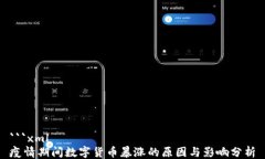 ```xml疫情期间数字货币暴涨的原因与影响分析